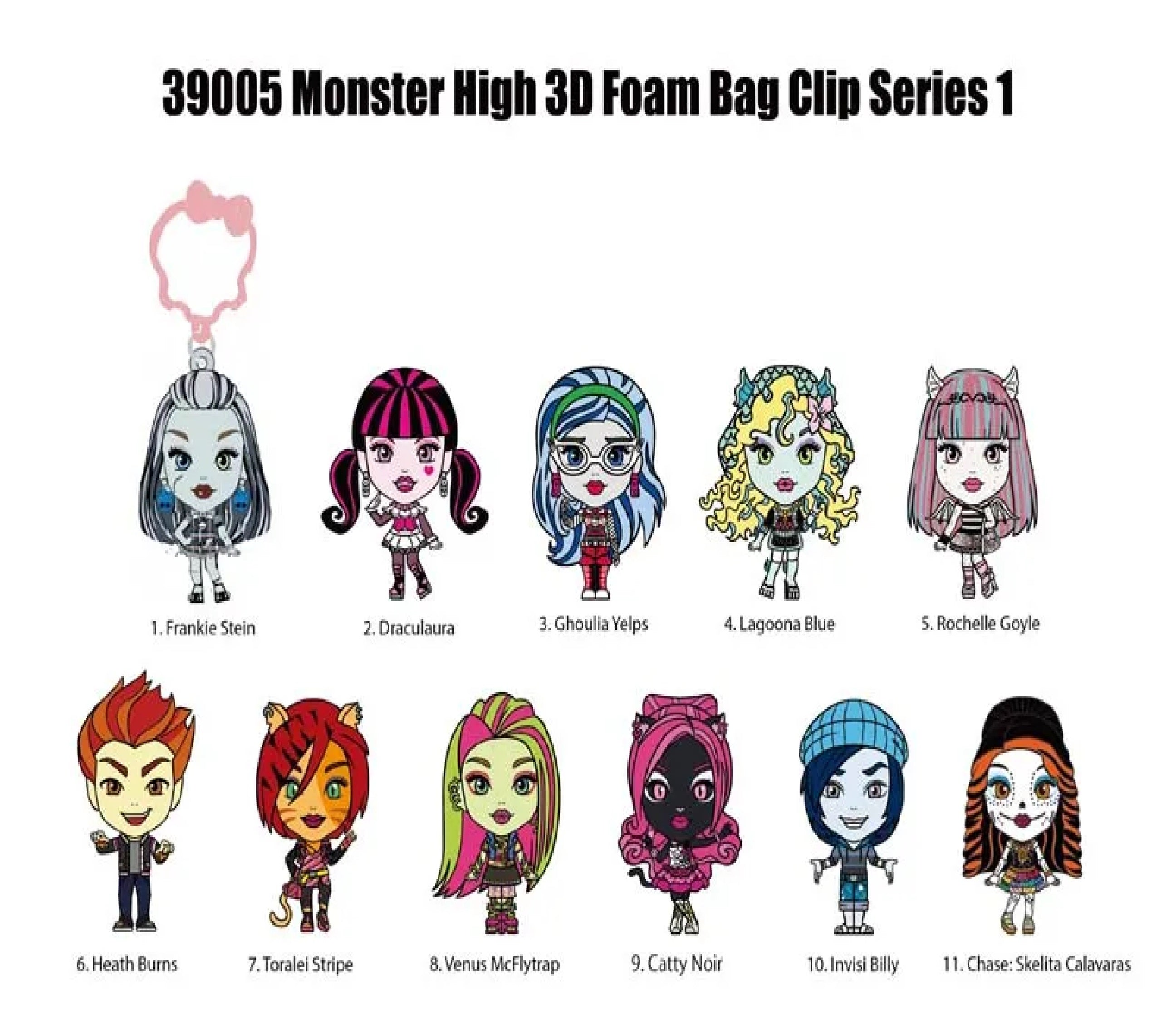 Monogram: MONSTER HIGH 3-D Foam Bag Clip Mystery Bag Series 1